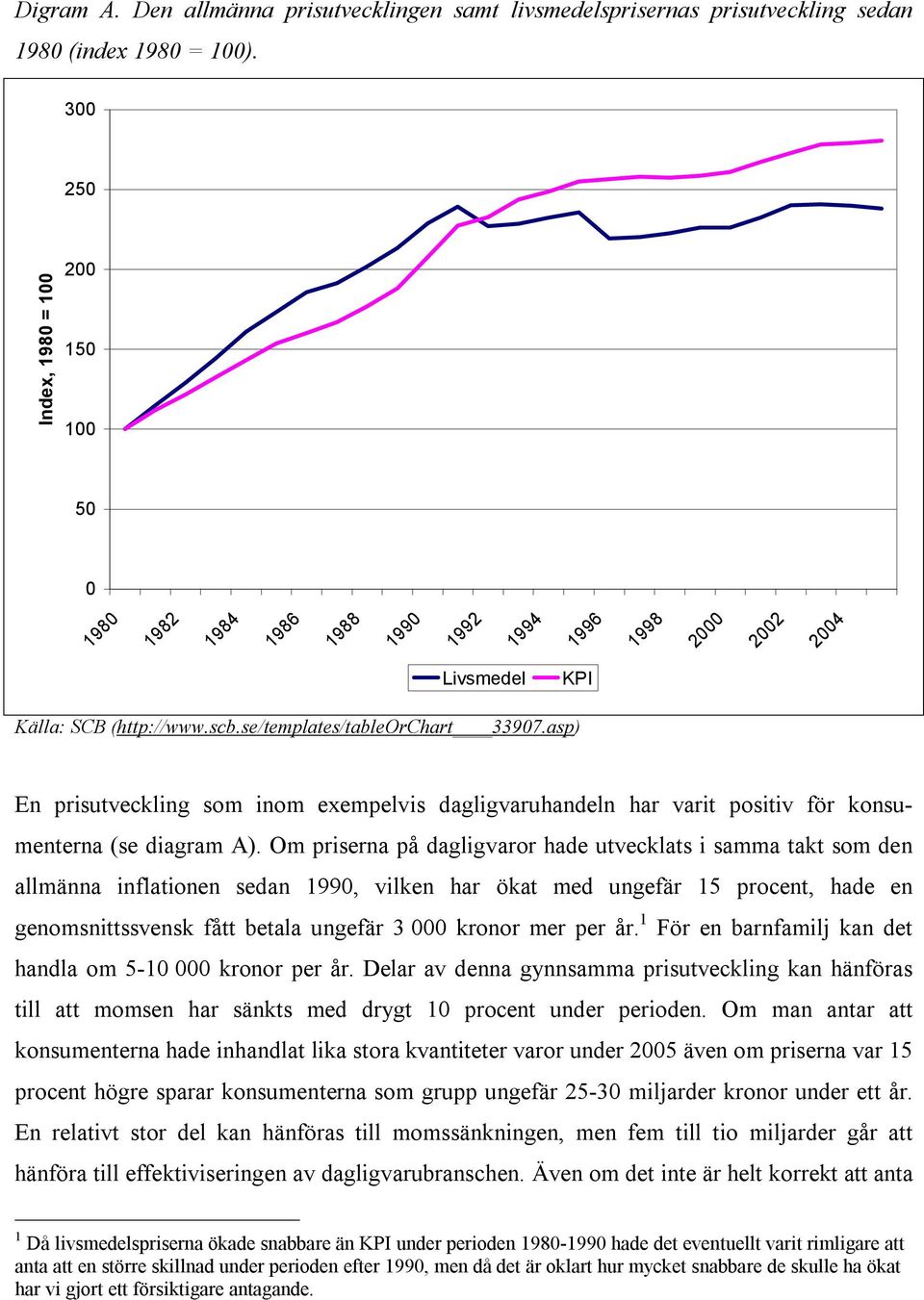 asp) En prisutveckling som inom exempelvis dagligvaruhandeln har varit positiv för konsumenterna (se diagram A).