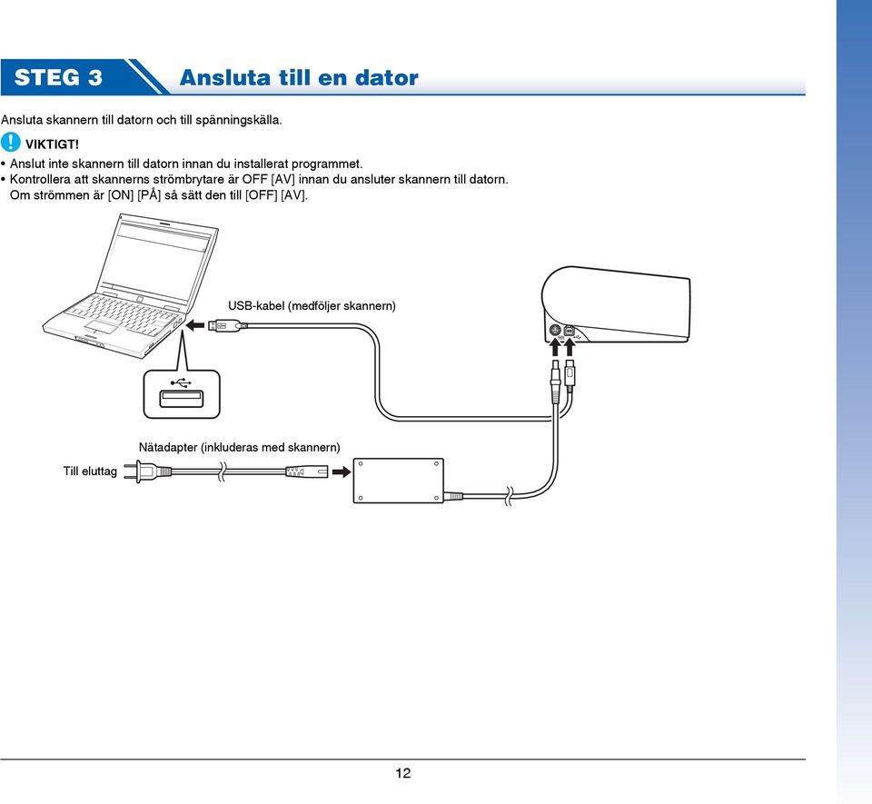 Kontrollera att skannerns strömbrytare är OFF [AV] innan du ansluter skannern till datorn.
