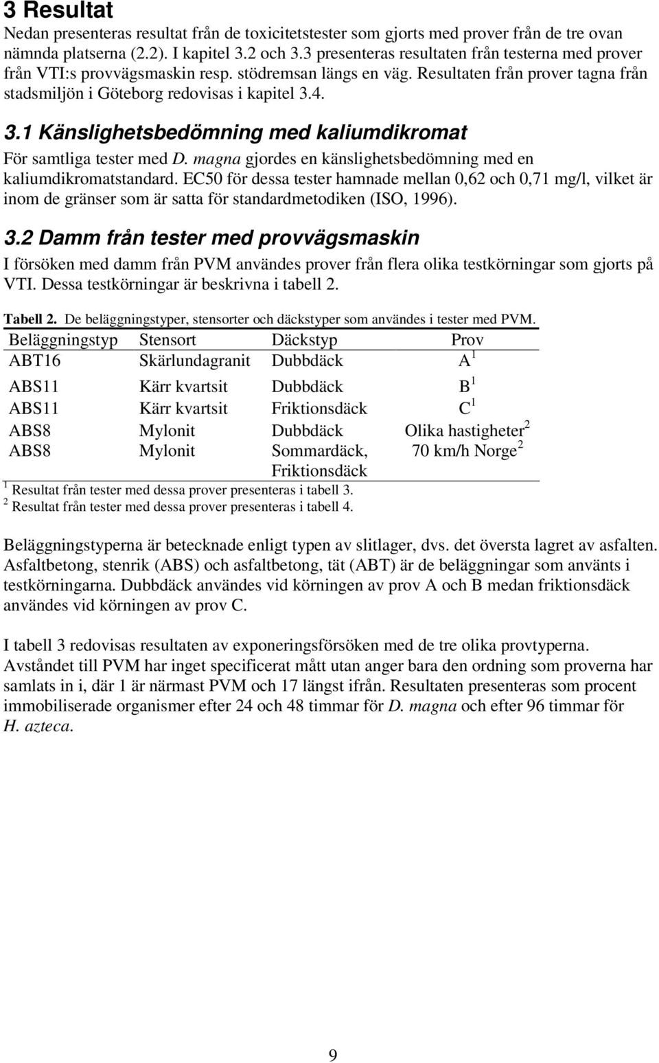 4. 3.1 Känslighetsbedömning med kaliumdikromat För samtliga tester med D. magna gjordes en känslighetsbedömning med en kaliumdikromatstandard.