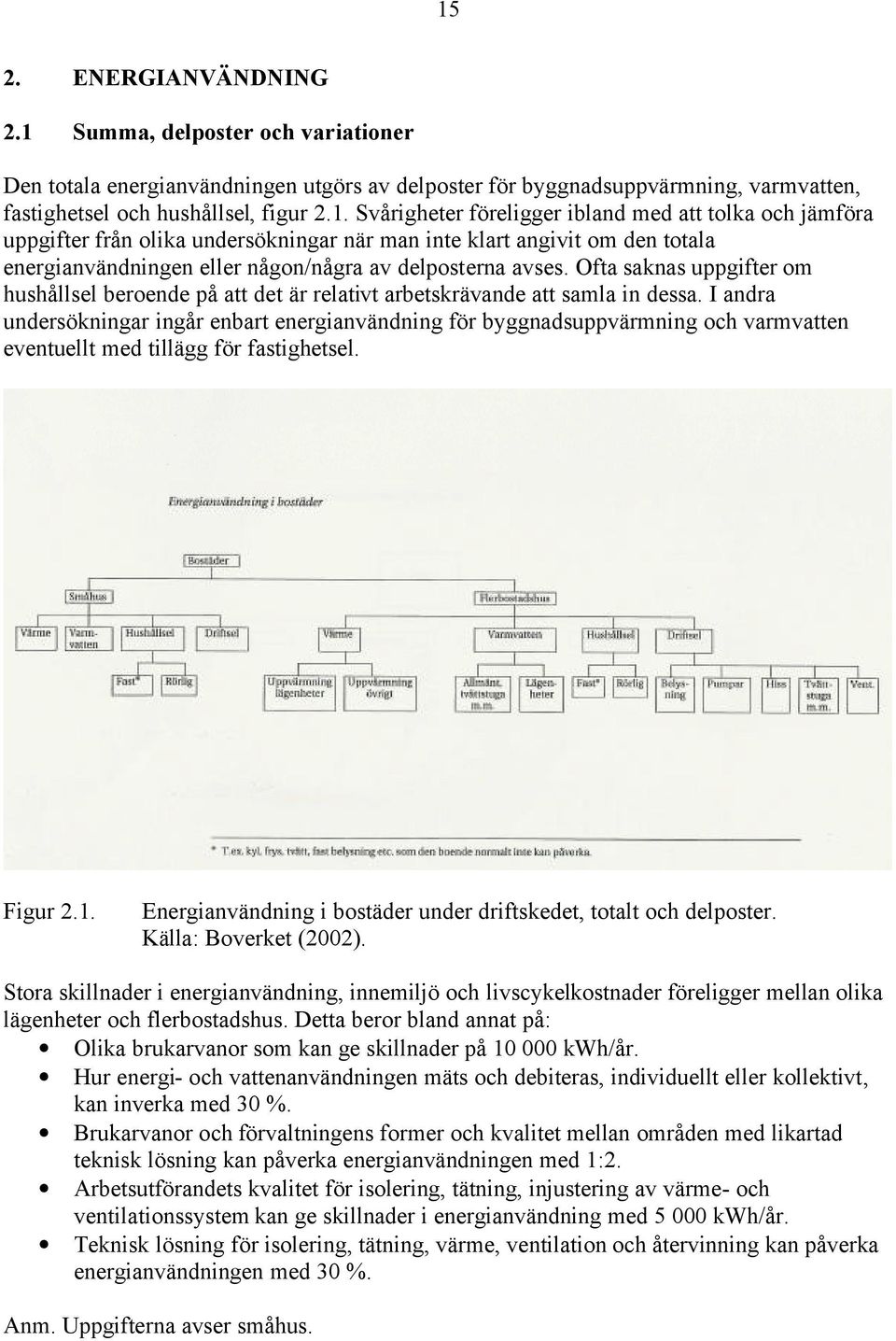 I andra undersökningar ingår enbart energianvändning för byggnadsuppvärmning och varmvatten eventuellt med tillägg för fastighetsel. Figur 2.1.