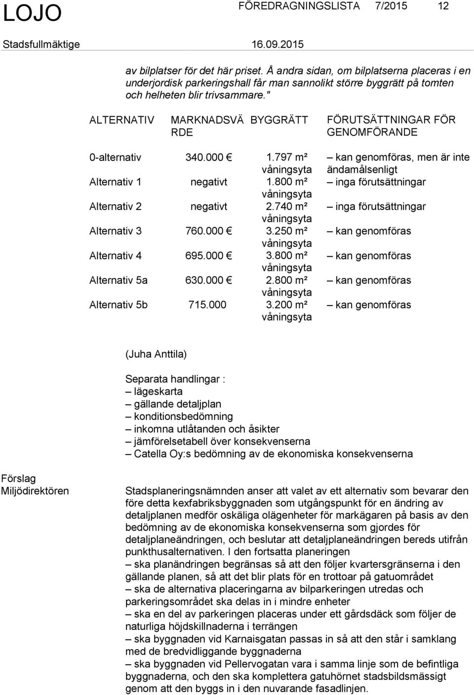 " ALTERNATIV MARKNADSVÄ RDE BYGGRÄTT FÖRUTSÄTTNINGAR FÖR GENOMFÖRANDE 0-alternativ 340.000 1.797 m² våningsyta Alternativ 1 negativt 1.800 m² våningsyta Alternativ 2 negativt 2.