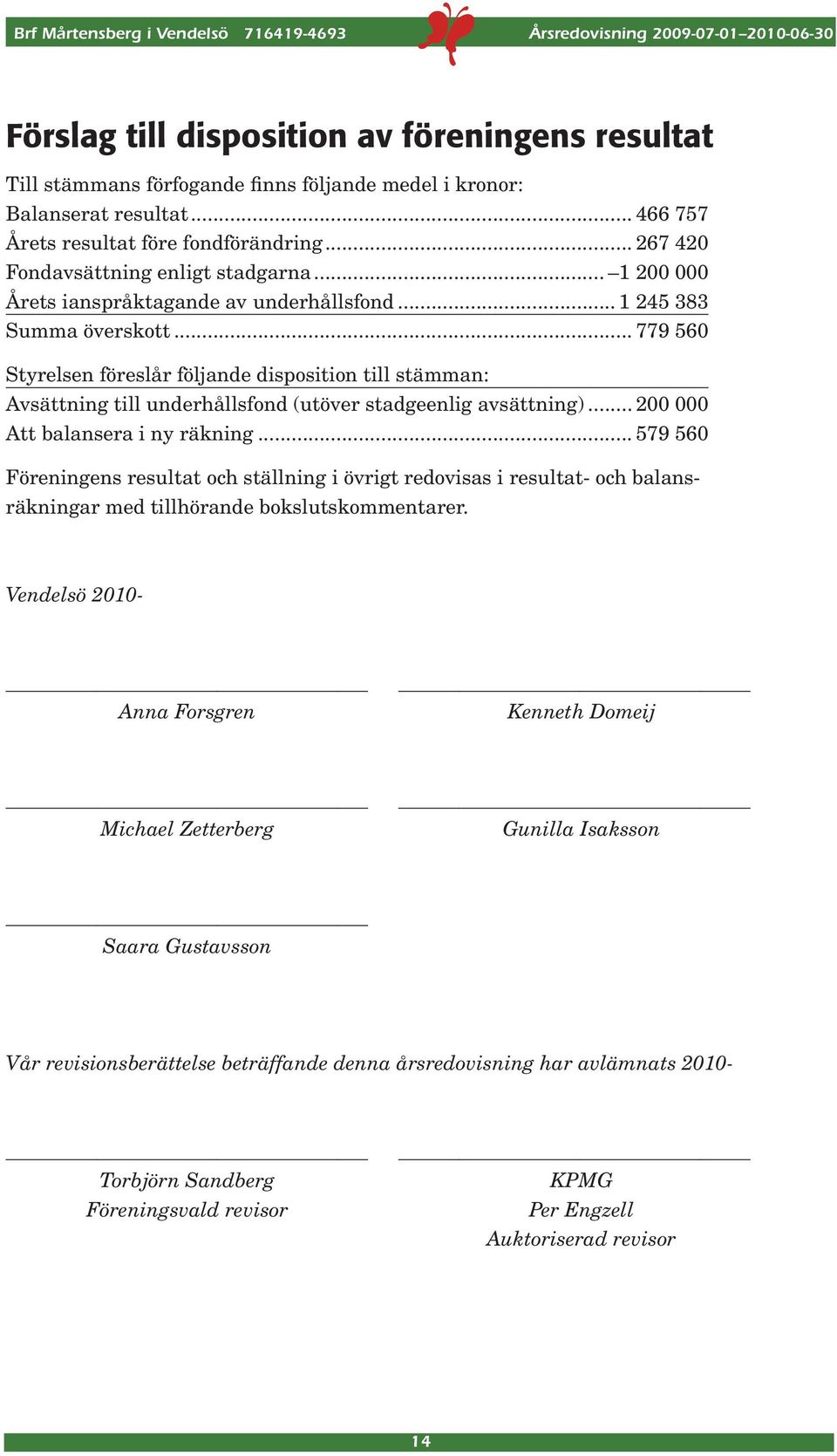 .. 779 560 Styrelsen föreslår följande disposition till stämman: Avsättning till underhållsfond (utöver stadgeenlig avsättning)... 200 000 Att balansera i ny räkning.