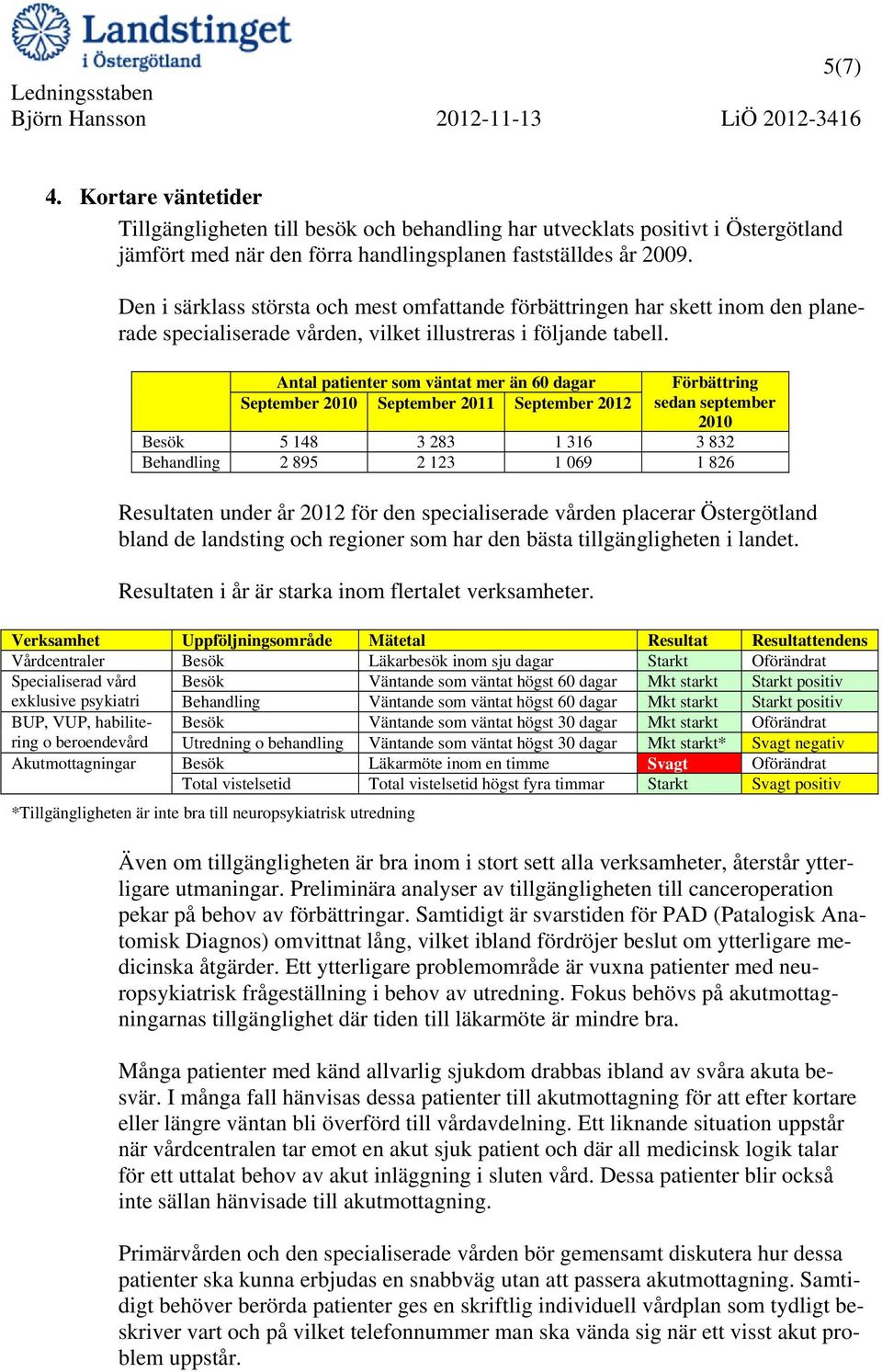 Den i särklass största och mest omfattande förbättringen har skett inom den planerade specialiserade vården, vilket illustreras i följande tabell.