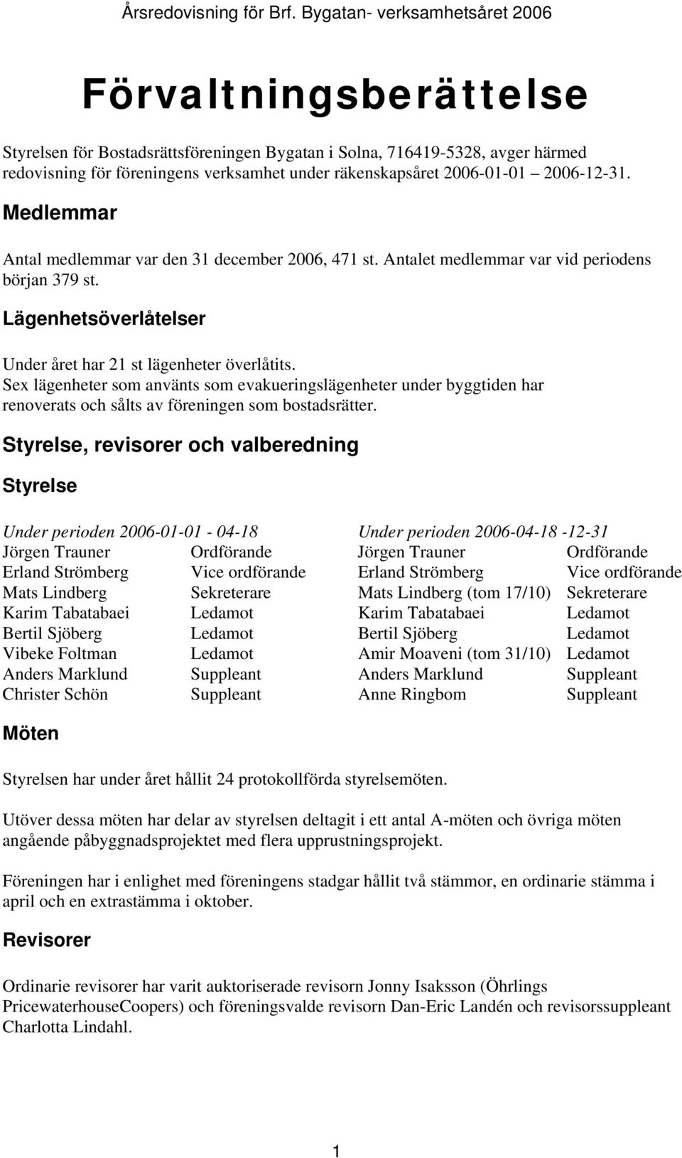 Sex lägenheter som använts som evakueringslägenheter under byggtiden har renoverats och sålts av föreningen som bostadsrätter.