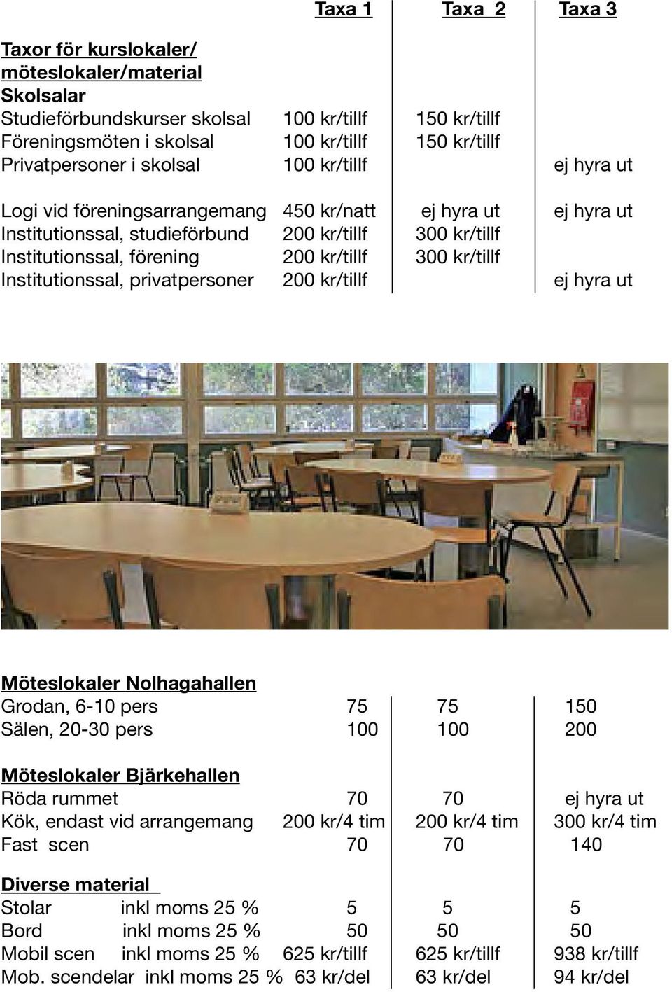 kr/tillf Institutionssal, privatpersoner 200 kr/tillf ej hyra ut Möteslokaler Nolhagahallen Grodan, 6-10 pers 75 75 150 Sälen, 20-30 pers 100 100 200 Möteslokaler Bjärkehallen Röda rummet 70 70 ej