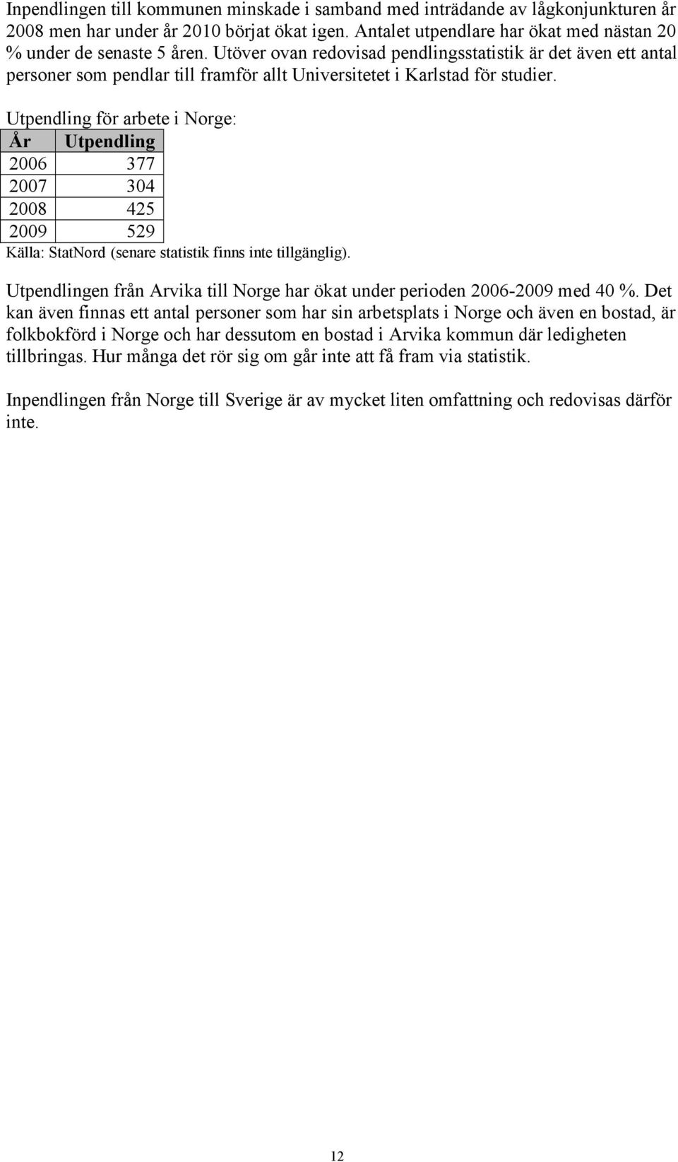 Utpendling för arbete i Norge: År Utpendling 2006 377 2007 304 2008 425 2009 529 Källa: StatNord (senare statistik finns inte tillgänglig).