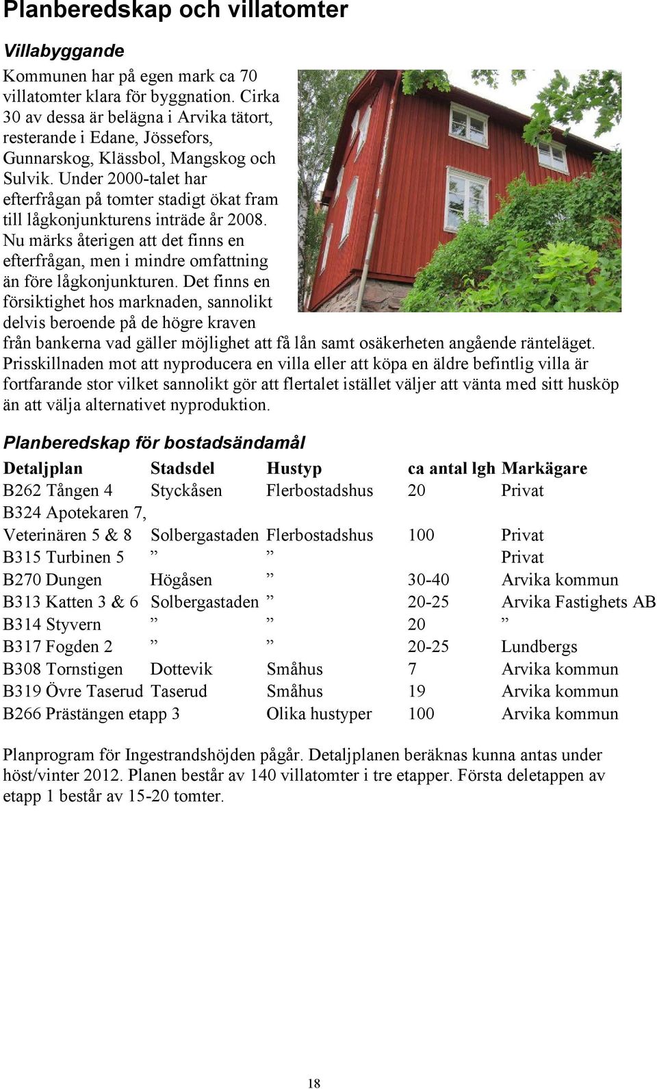 Under 2000-talet har efterfrågan på tomter stadigt ökat fram till lågkonjunkturens inträde år 2008. Nu märks återigen att det finns en efterfrågan, men i mindre omfattning än före lågkonjunkturen.