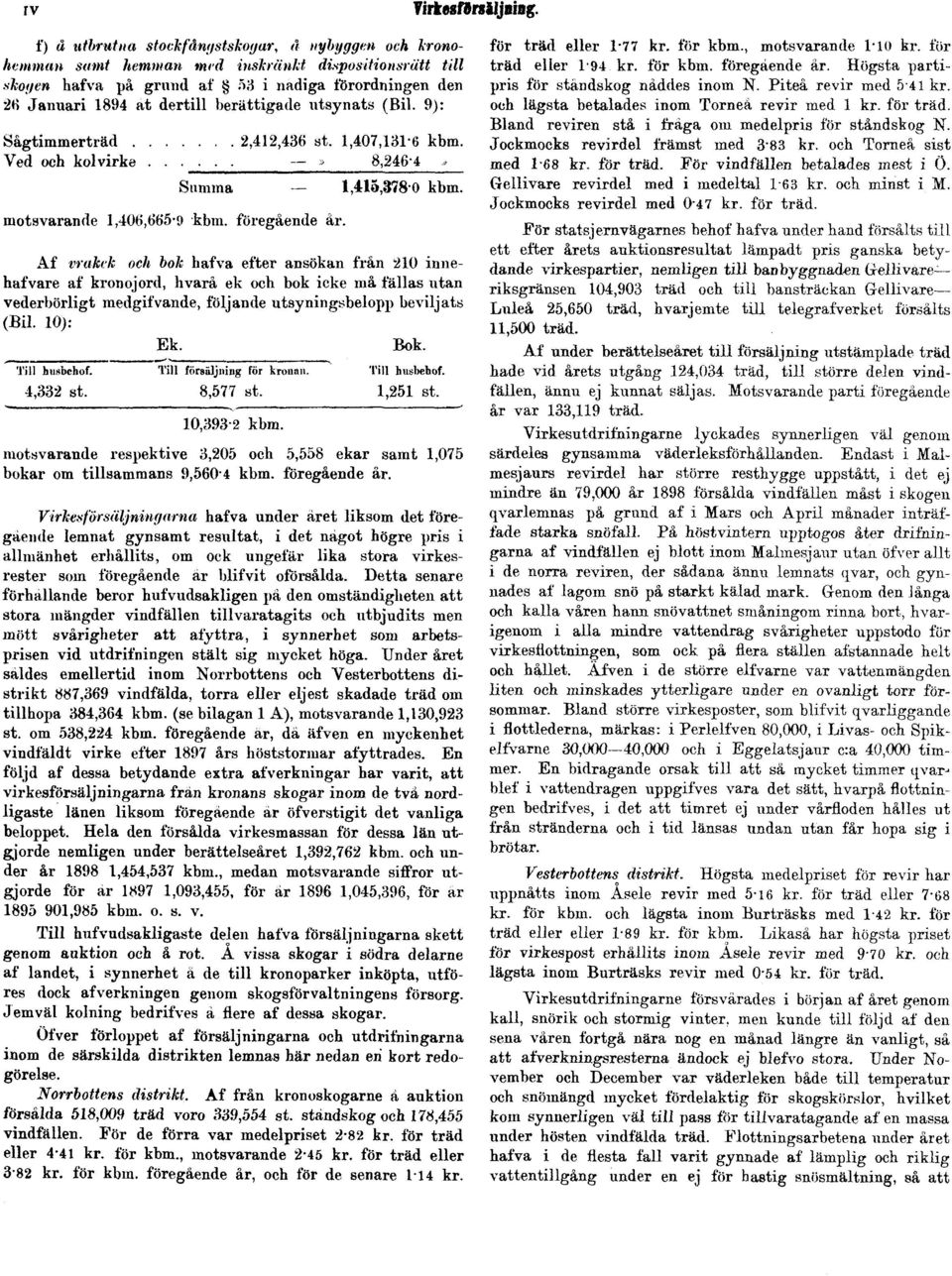 berättigade utsynats (Bil. 9): motsvarande 1,406,665-9 kbm. föregående år.