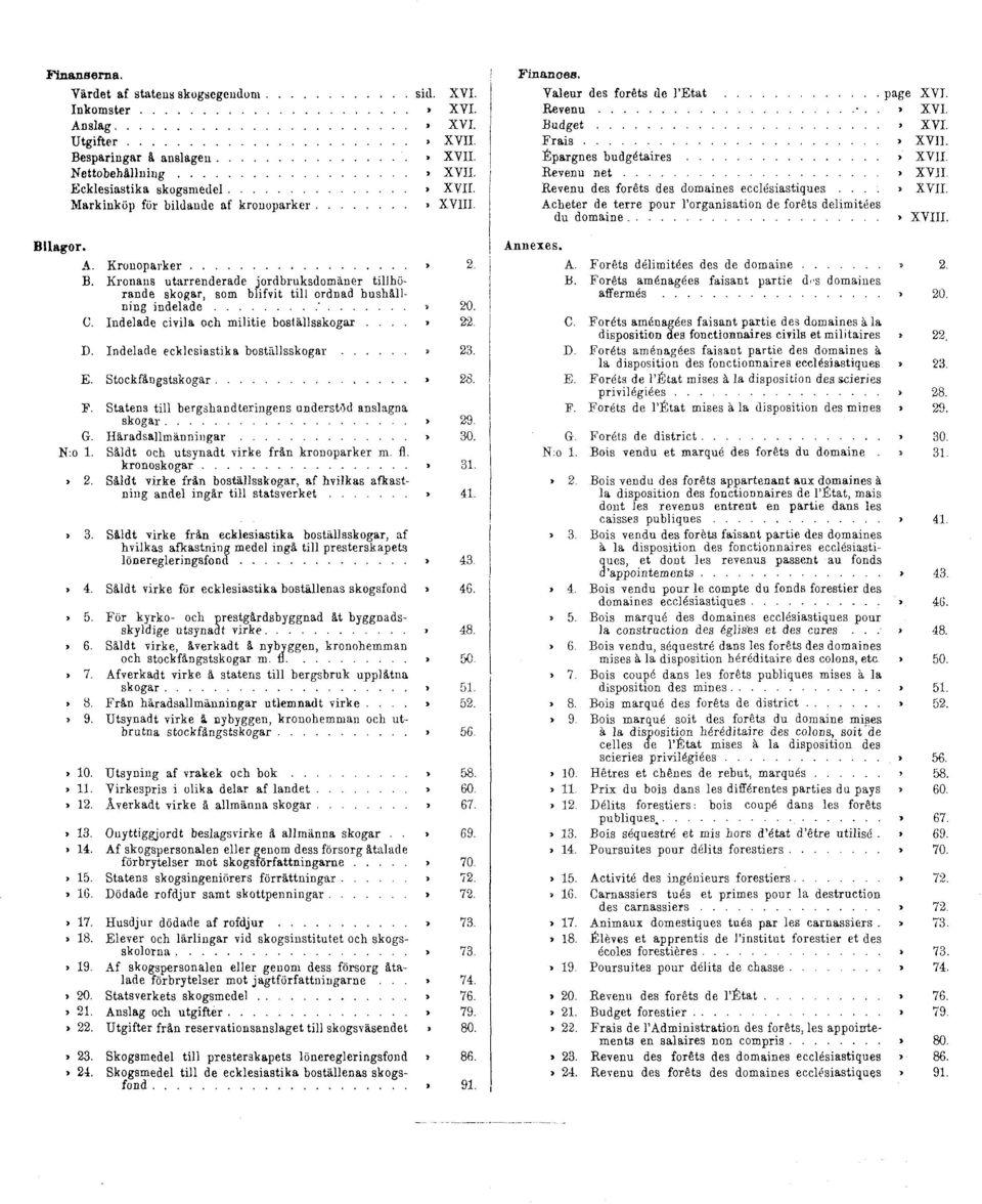 Indelade civila och militie boställsskogar» 22. D. Indelade ecklesiastika boställsskogar» 23. E. Stockfångstskogar» 28. F. Statens till bergshandteringens understöd anslagna skogar» 29. G.