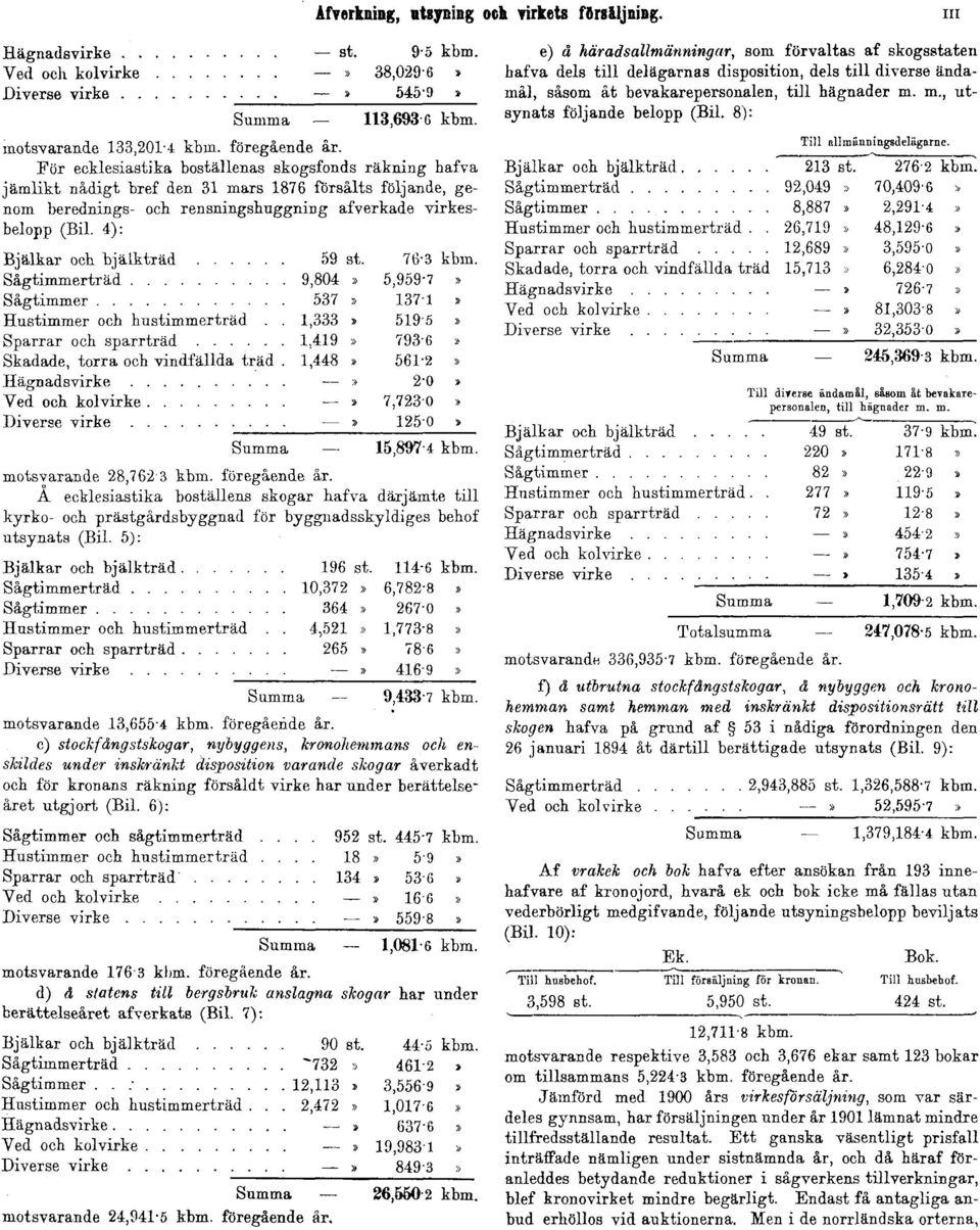 m., utsynats följande belopp (Bil. 8): motsvarande 133,201-4: kbm. föregående år.