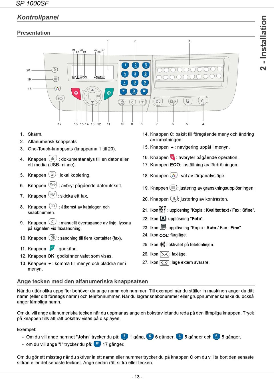 Knappen : manuellt övertagande av linje, lyssna på signalen vid faxsändning. 10. Knappen : sändning till flera kontakter (fax). 11. Knappen : godkänn. 12. Knappen OK: godkänner valet som visas. 13.