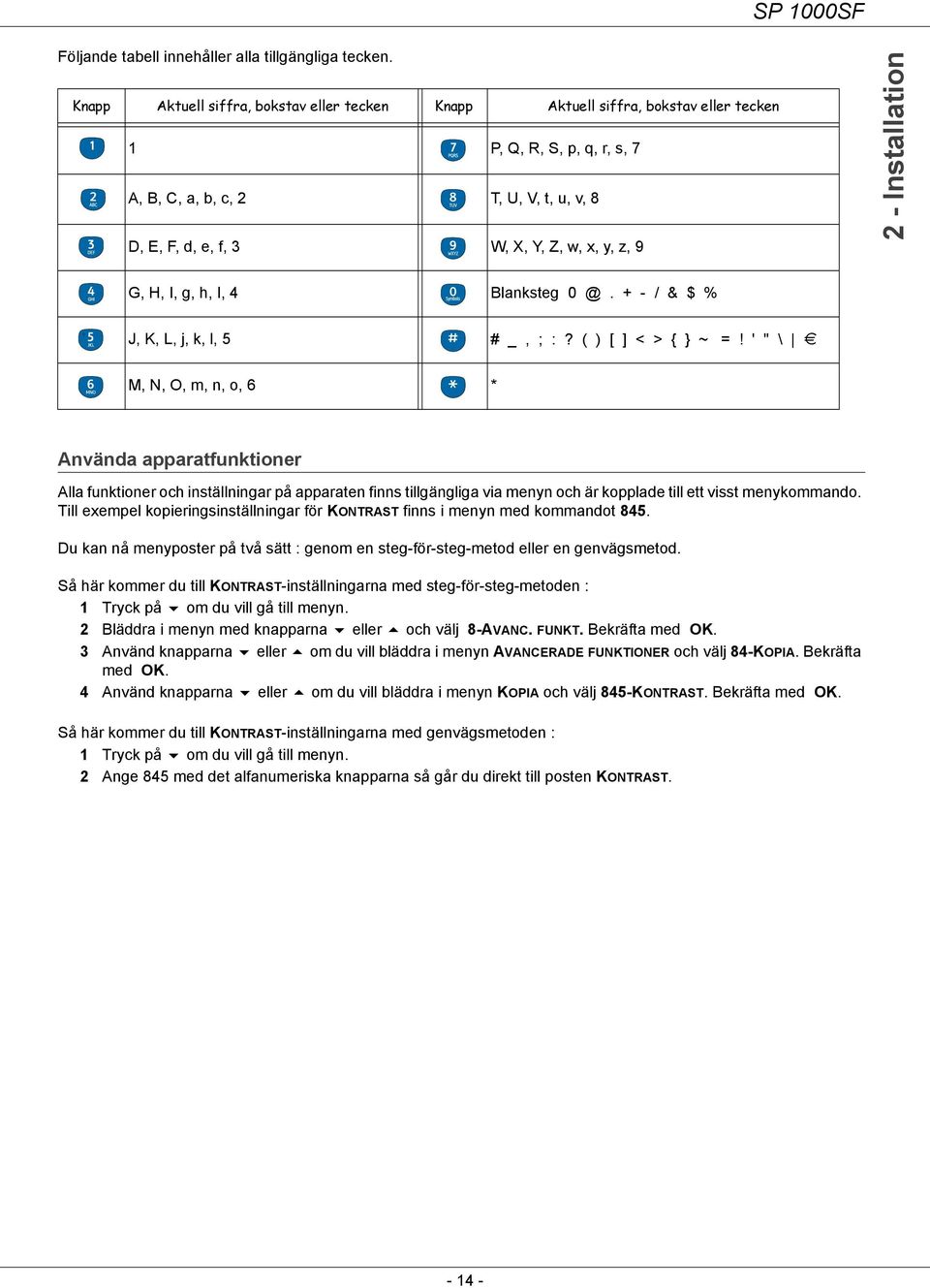 2 - Installation G, H, I, g, h, I, 4 Blanksteg 0 @. + - / & $ % J, K, L, j, k, l, 5 # _, ; :? ( ) [ ] < > { } ~ =!