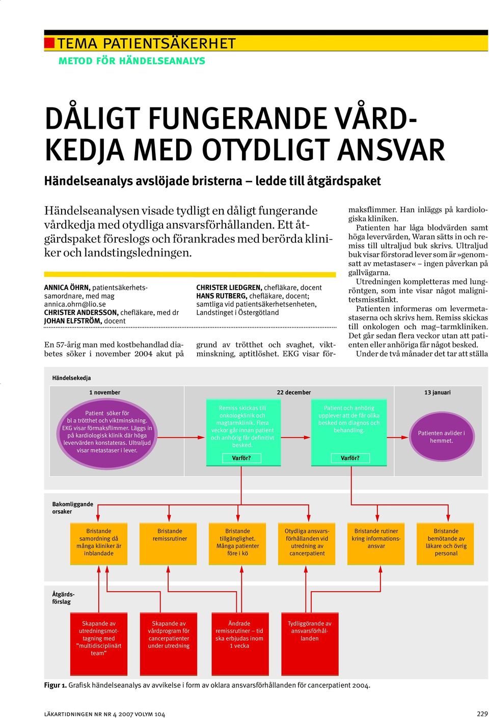 se CHRISTER ANDERSSON, chefläkare, med dr JOHAN ELFSTRÖM, docent En 57-årig man med kostbehandlad diabetes söker i november 2004 akut på CHRISTER LIEDGREN, chefläkare, docent HANS RUTBERG,