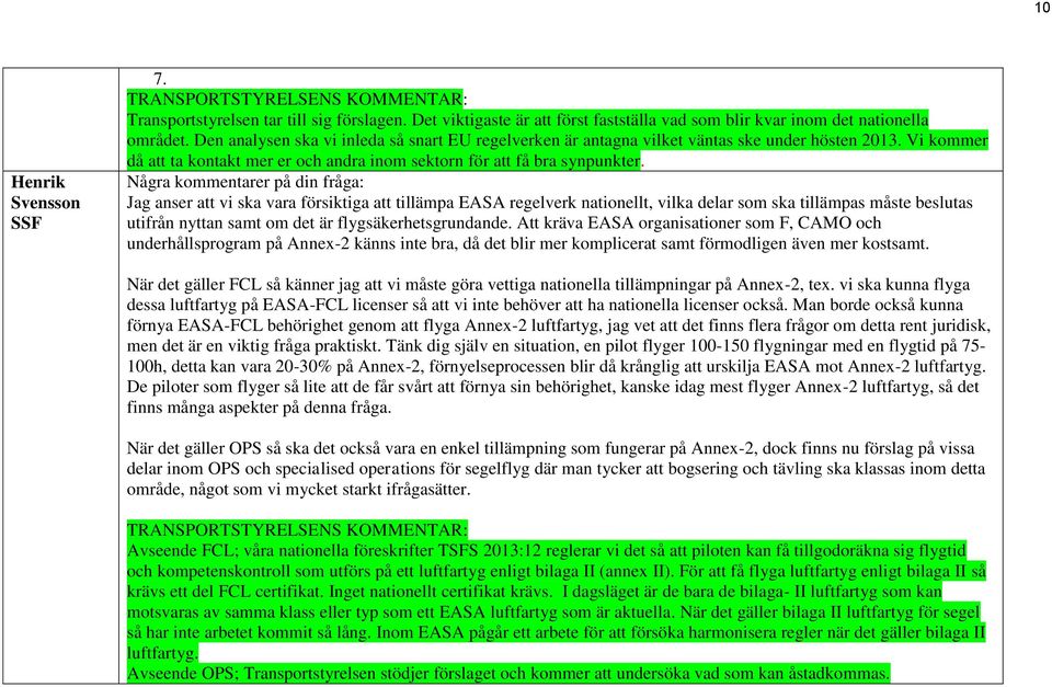 Några kommentarer på din fråga: Jag anser att vi ska vara försiktiga att tillämpa EASA regelverk nationellt, vilka delar som ska tillämpas måste beslutas utifrån nyttan samt om det är