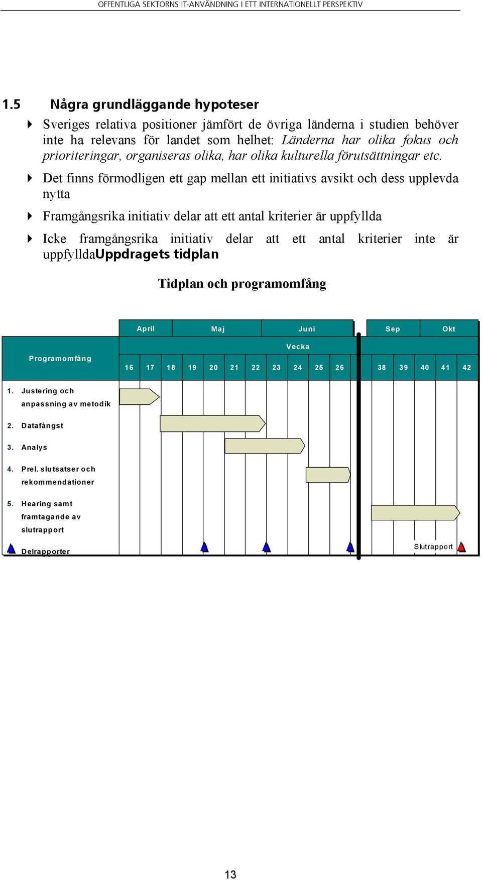 förutsättningar etc.! Det finns förmodligen ett gap mellan ett initiativs avsikt och dess upplevda nytta! Framgångsrika initiativ delar att ett antal kriterier är uppfyllda!