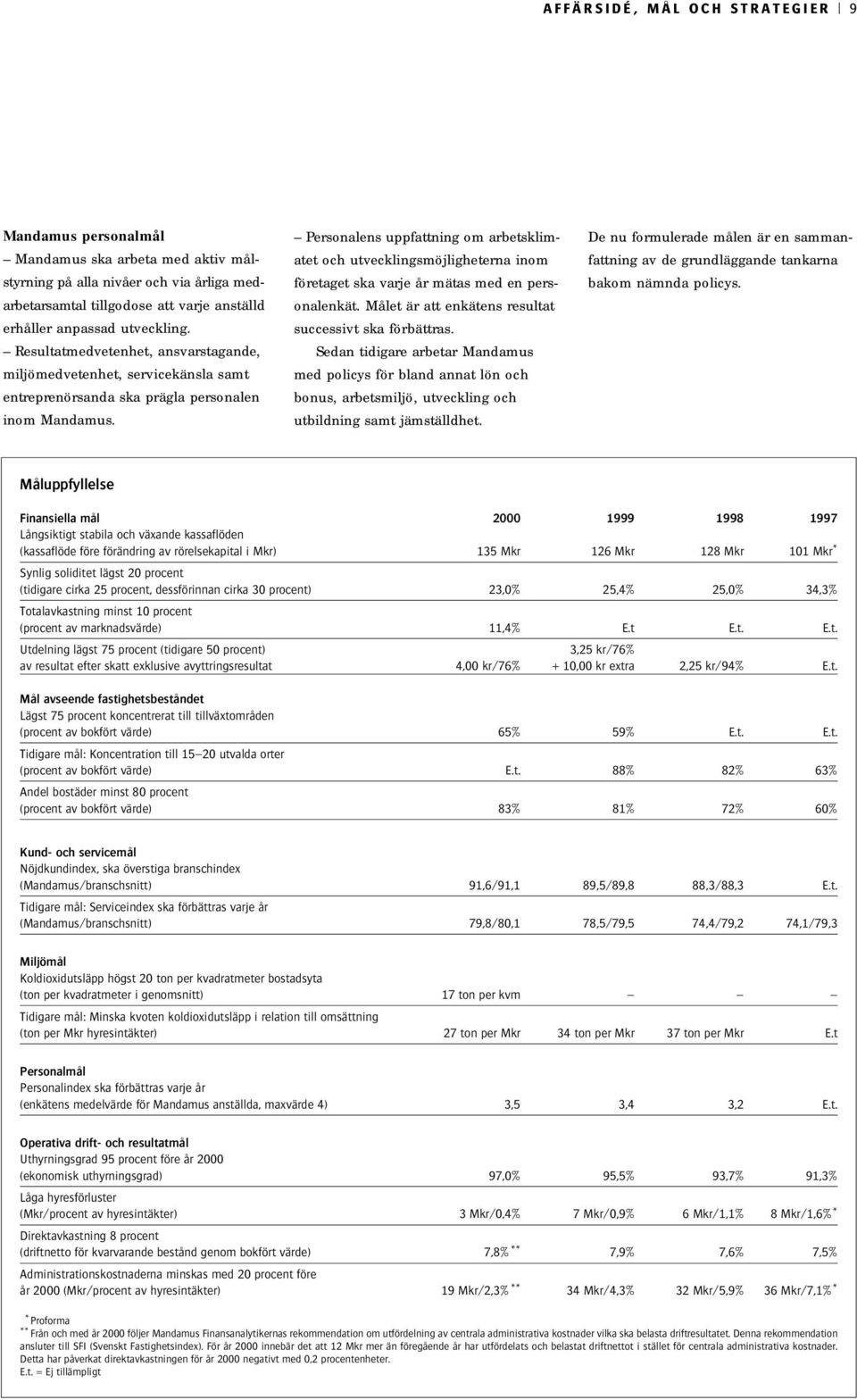 Personalens uppfattning om arbetsklimatet och utvecklingsmöjligheterna inom företaget ska varje år mätas med en personalenkät. Målet är att enkätens resultat successivt ska förbättras.