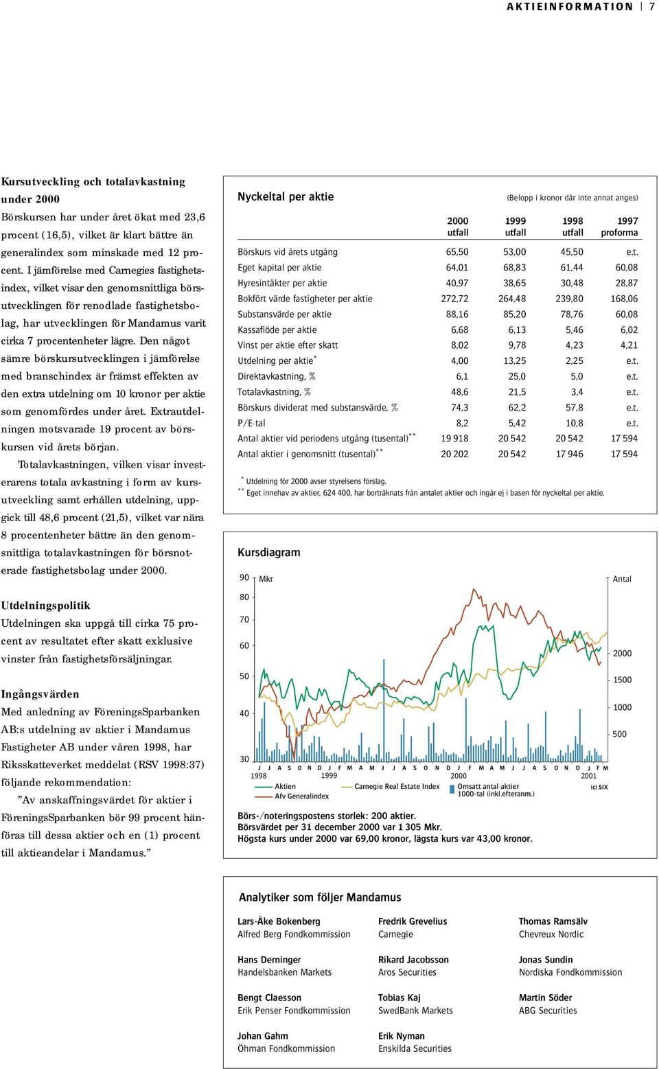 Den något sämre börskursutvecklingen i jämförelse med branschindex är främst effekten av den extra utdelning om 10 kronor per aktie som genomfördes under året.