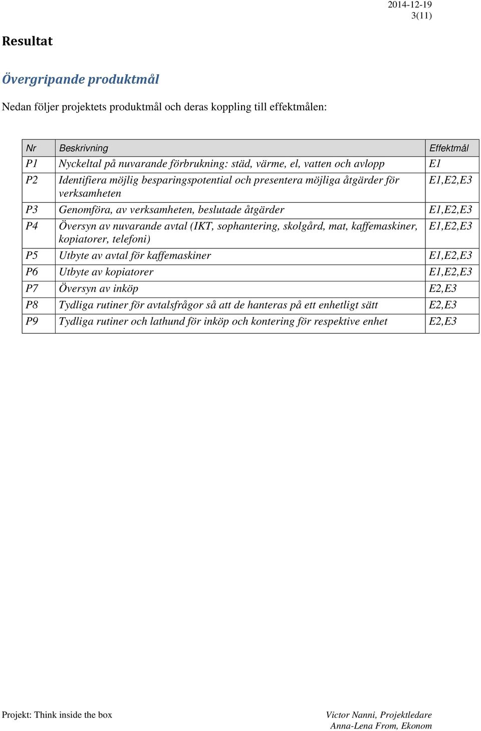 Översyn av nuvarande avtal (IKT, sophantering, skolgård, mat, kaffemaskiner, E1,E2,E3 kopiatorer, telefoni) P5 Utbyte av avtal för kaffemaskiner E1,E2,E3 P6 Utbyte av kopiatorer E1,E2,E3