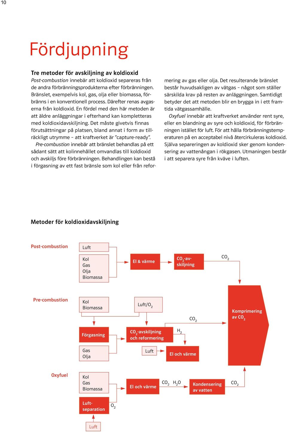 En fördel med den här metoden är att äldre anläggningar i efterhand kan kompletteras med koldioxidavskiljning.