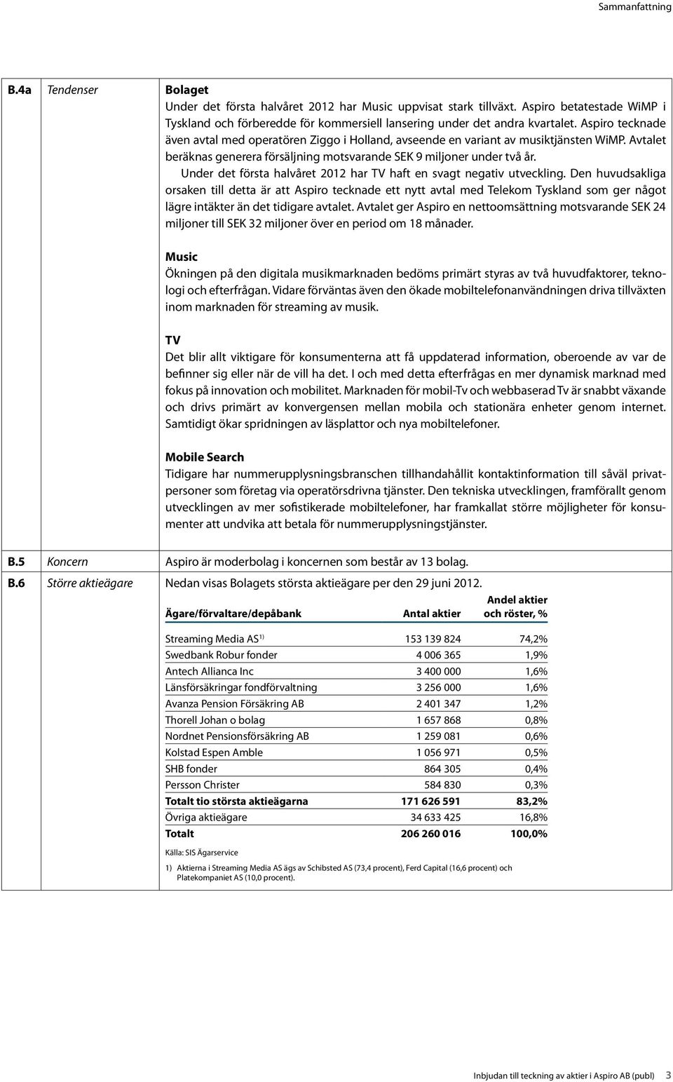 Aspiro tecknade även avtal med operatören Ziggo i Holland, avseende en variant av musiktjänsten WiMP. Avtalet beräknas generera försäljning motsvarande SEK 9 miljoner under två år.