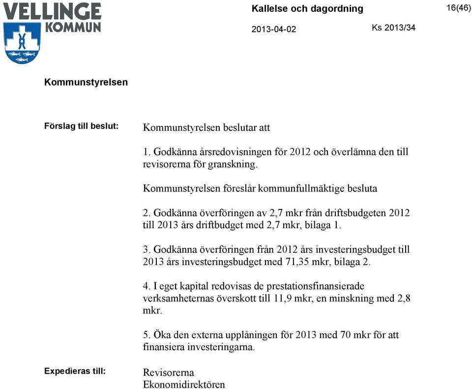 Godkänna överföringen från 2012 års investeringsbudget till 2013 års investeringsbudget med 71,35 mkr, bilaga 2. 4.