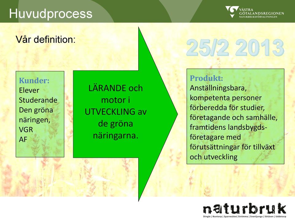 Produkt: Anställningsbara, kompetenta personer förberedda för studier,