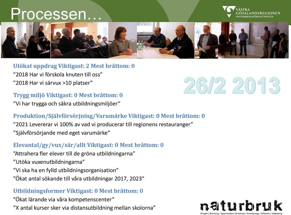 varumärke Elevantal/gy/vux/sär/allt Viktigast: 0 Mest bråttom: 0 Attrahera fler elever till de gröna utbildningarna Utöka vuxenutbildningarna Vi ska ha en fylld utbildningsorganisation