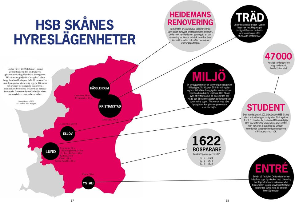 TRÄD Under hösten har träden i vattenlinjen ner mot Helge Å på fastighet Kvarnen beskurits och rensats upp inför stundande höststormar.