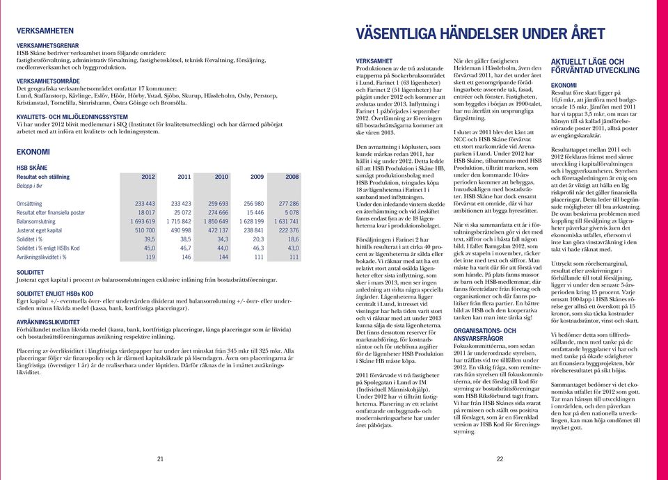 Verksamhetsområde Det geografiska verksamhetsområdet omfattar 17 kommuner: Lund, Staffanstorp, Kävlinge, Eslöv, Höör, Hörby, Ystad, Sjöbo, Skurup, Hässleholm, Osby, Perstorp, Kristianstad, Tomelilla,