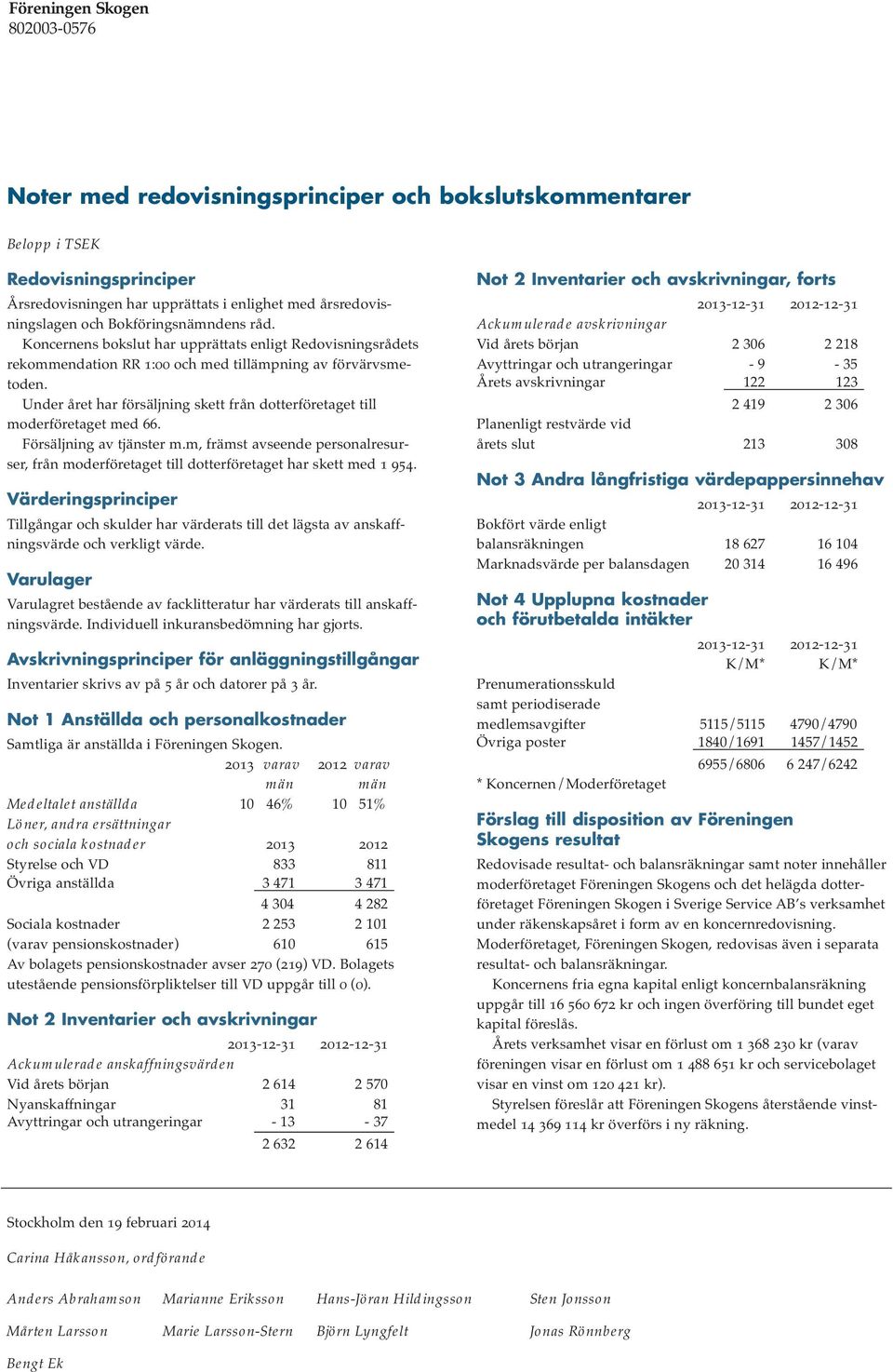 Under året har försäljning skett från dotterföretaget till moderföretaget med 66. Försäljning av tjänster m.