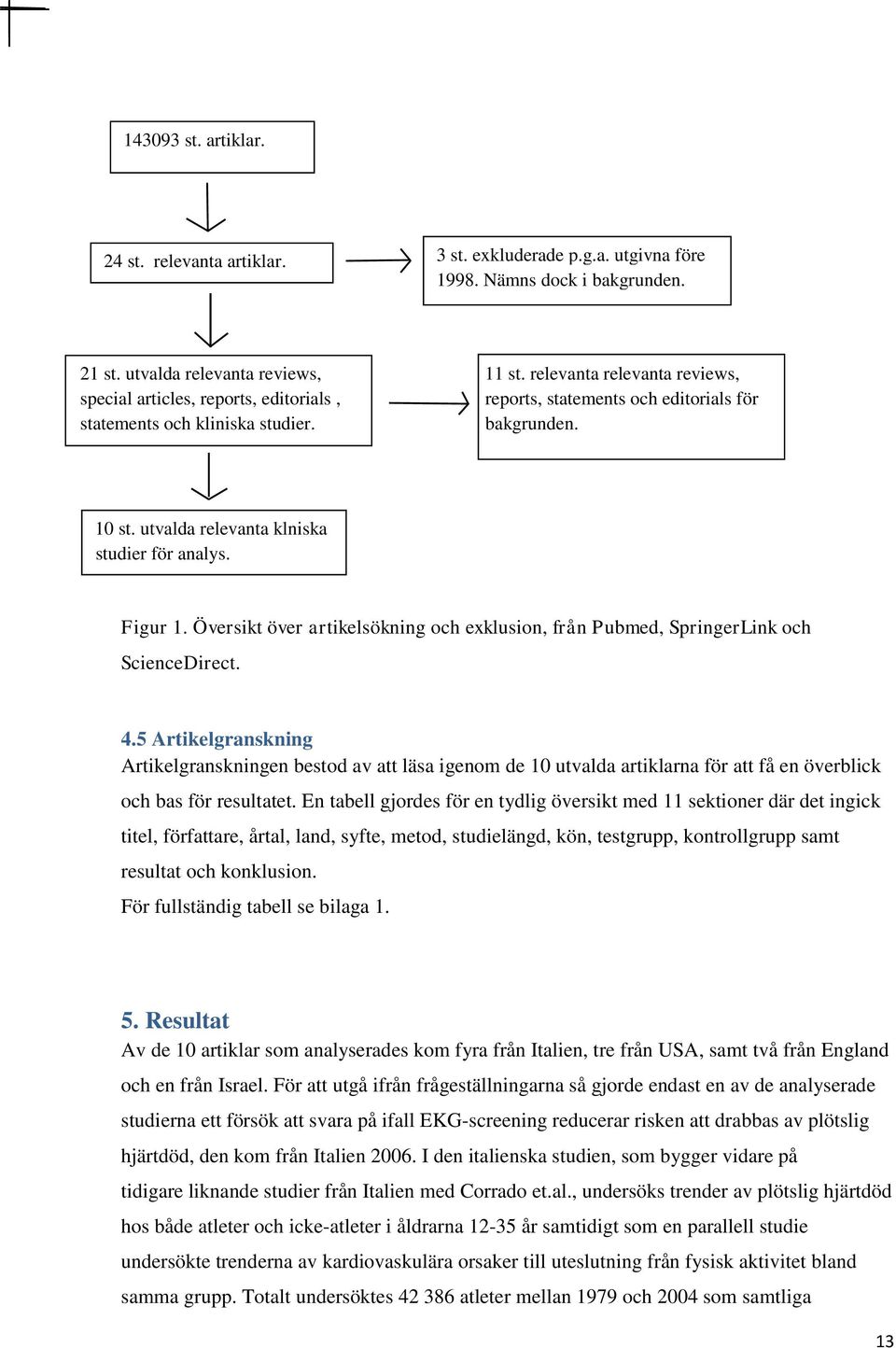 utvalda relevanta klniska studier för analys. Figur 1. Översikt över artikelsökning och exklusion, från Pubmed, SpringerLink och ScienceDirect. 4.