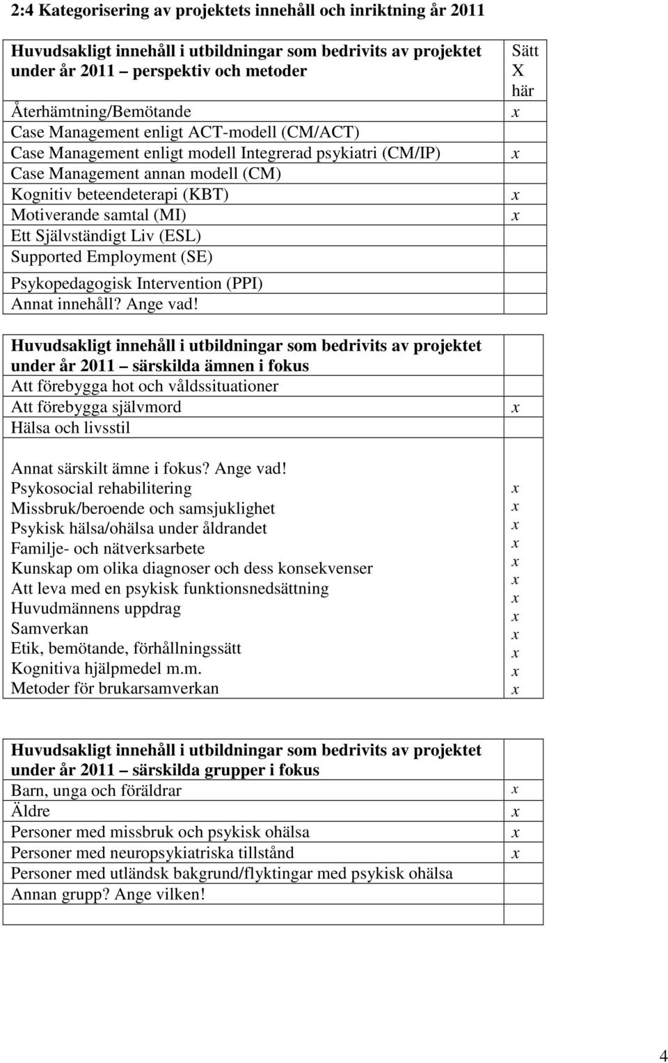 Självständigt Liv (ESL) Supported Employment (SE) Psykopedagogisk Intervention (PPI) Annat innehåll? Ange vad!