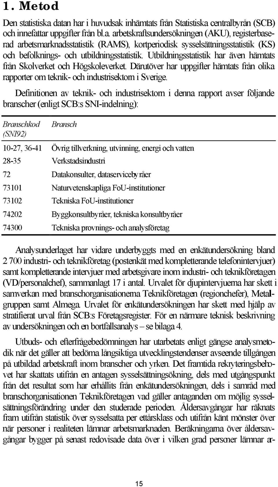 Definitionen av teknik- och industrisektorn i denna rapport avser följande branscher (enligt SCB:s SNI-indelning): Branschkod (SNI92) Bransch 10-27, 36-41 Övrig tillverkning, utvinning, energi och