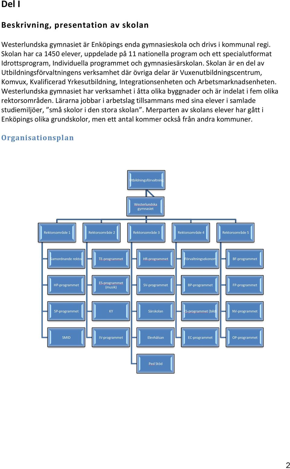 Skolan är en del av Utbildningsförvaltningens verksamhet där övriga delar är Vuxenutbildningscentrum, Komvux, Kvalificerad Yrkesutbildning, Integrationsenheten och Arbetsmarknadsenheten.