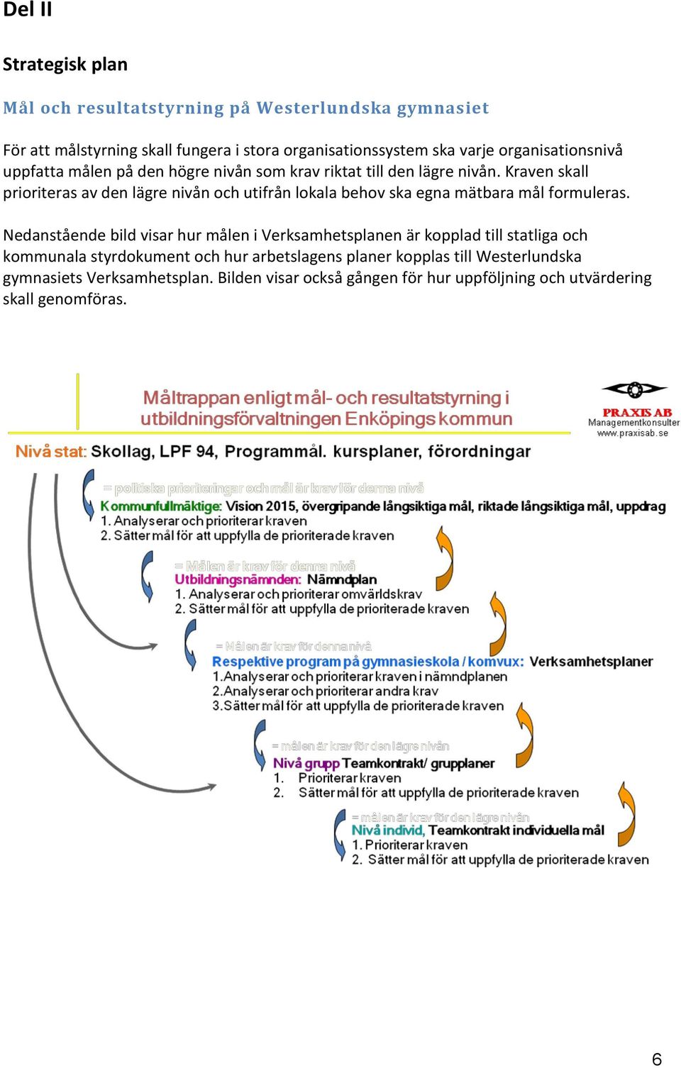 Kraven skall prioriteras av den lägre nivån och utifrån lokala behov ska egna mätbara mål formuleras.