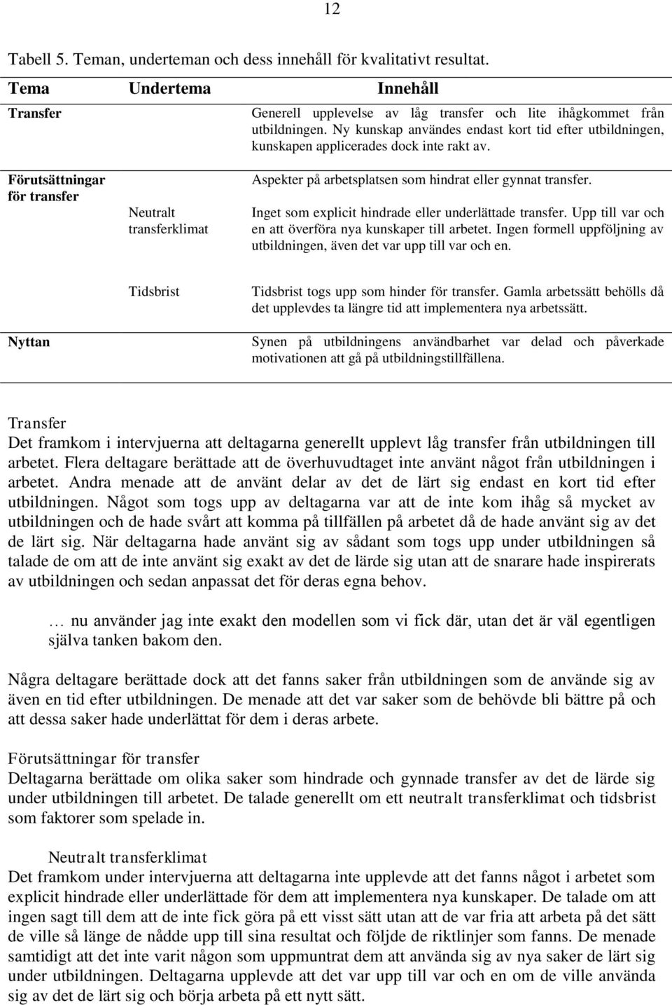 Förutsättningar för transfer Neutralt transferklimat Aspekter på arbetsplatsen som hindrat eller gynnat transfer. Inget som explicit hindrade eller underlättade transfer.