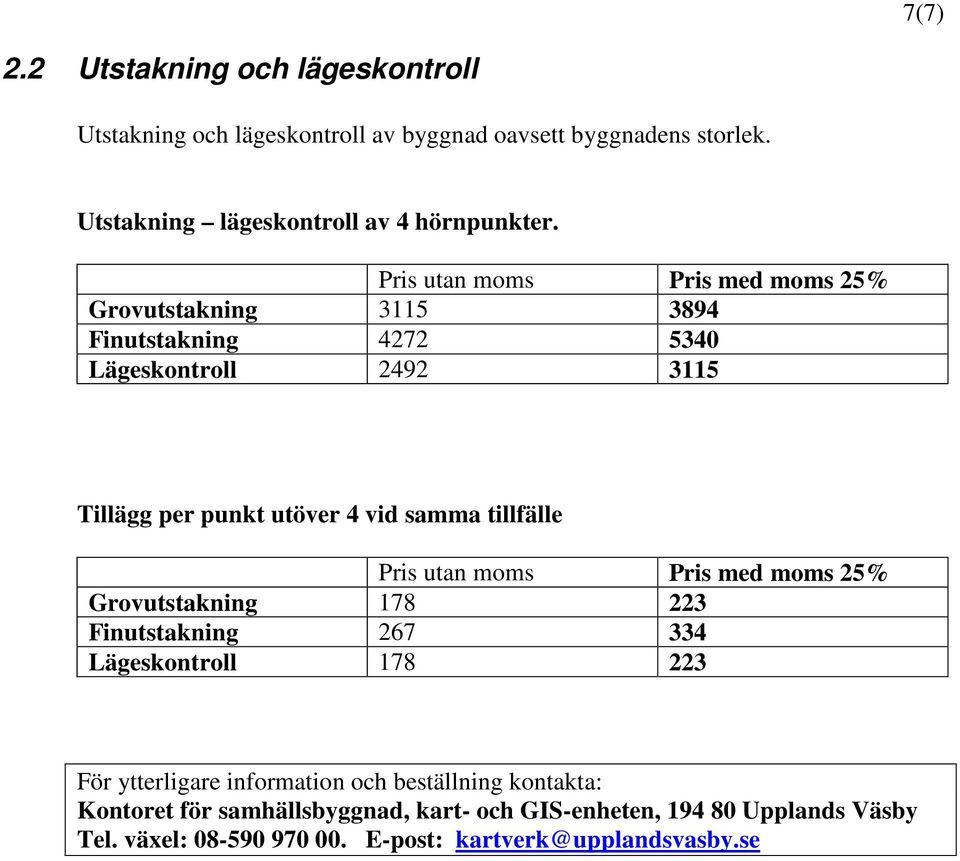 Utstakning lägeskontroll av 4 hörnpunkter.