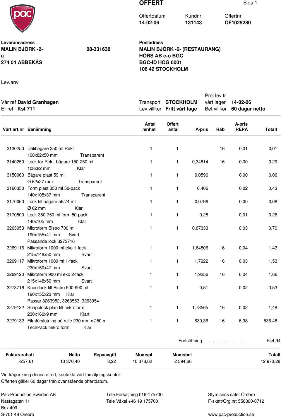 bägre 50-250 ml 0,3484 6 08x82 mm 350060 Bägre plst 59 ml 0,0596 Ø 62x27 mm Trnsprent 360350 Form plst 350 ml 50-pck 0,406 0,02 40x05x37 mm Trnsprent 370060 Lock till bägre 59/74 ml 0,0796 Ø 62 mm