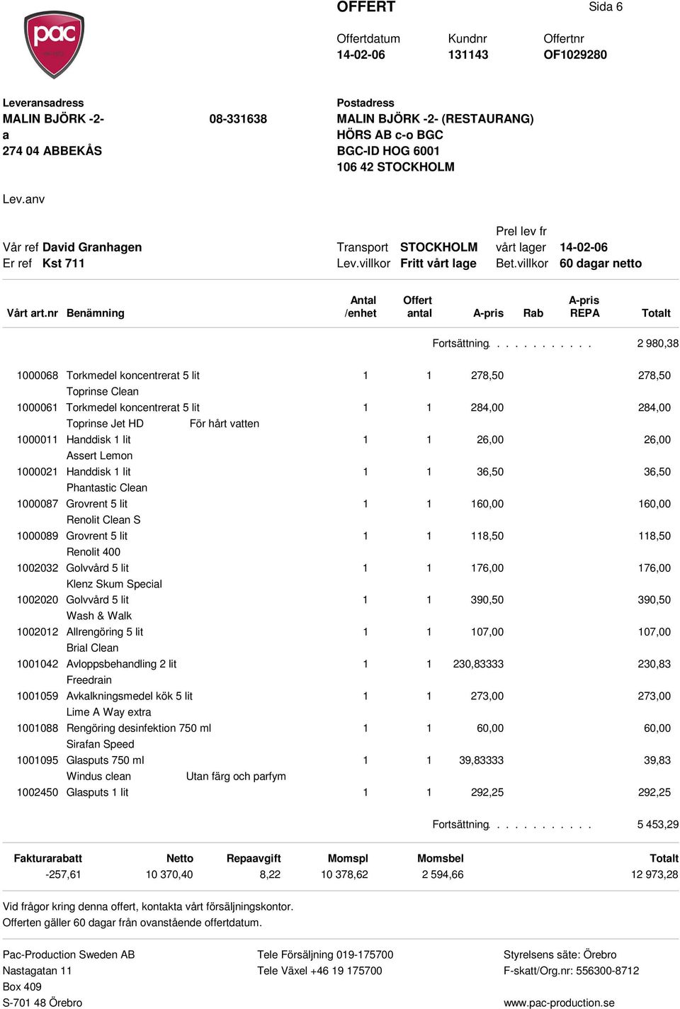 000087 Grovrent 5 lit Renolit Clen S 000089 Grovrent 5 lit Renolit 400 002032 Golvvård 5 lit Klenz Skum Specil 002020 Golvvård 5 lit Wsh & Wlk 00202 Allrengöring 5 lit Bril Clen 00042