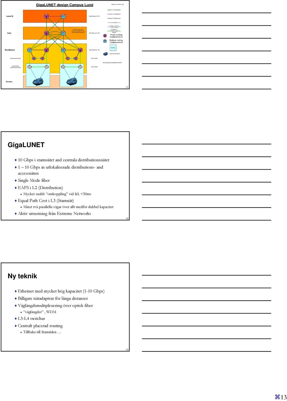 medför dubbel kapacitet Aktiv utrustning från Extreme Networks 38 Ny teknik Ethernet med mycket hög kapacitet (1-10 Gbps) Billigare nätadaptrar