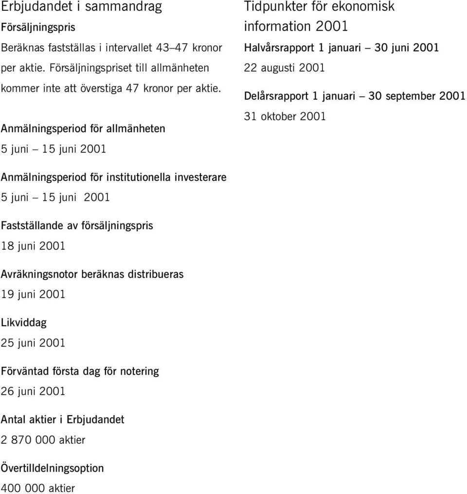 Anmälningsperiod för allmänheten 5 juni 15 juni 2001 Tidpunkter för ekonomisk information 2001 Halvårsrapport 1 januari 30 juni 2001 22 augusti 2001 Delårsrapport 1 januari 30