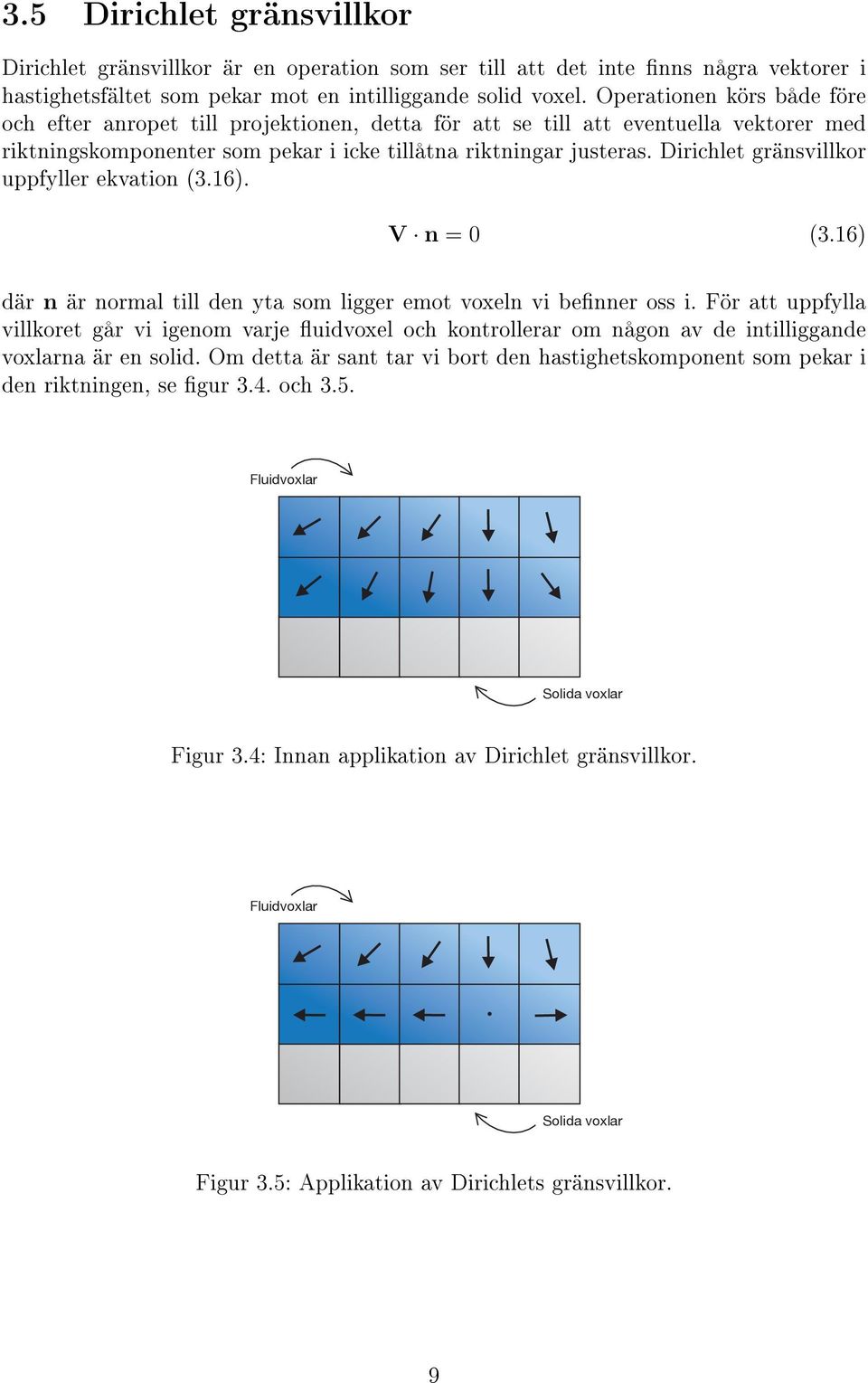 Dirichlet gränsvillkor uppfyller ekvation (.6). V n = (.6) där n är normal till den yta som ligger emot voxeln vi benner oss i.