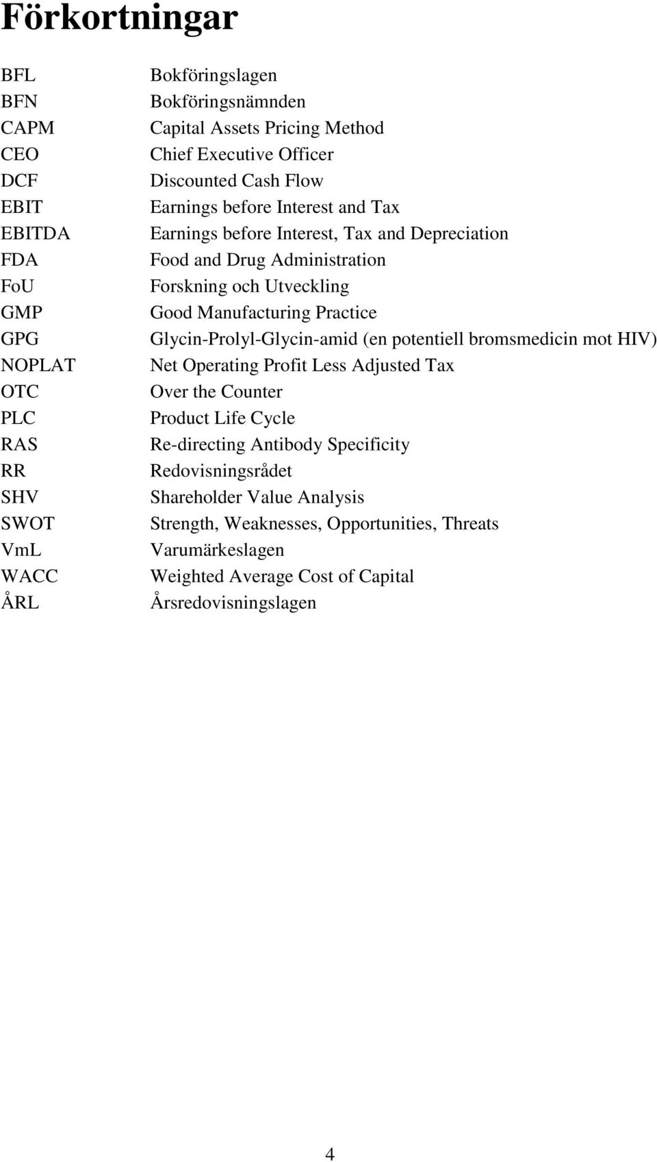 Manufacturing Practice Glycin-Prolyl-Glycin-amid (en potentiell bromsmedicin mot HIV) Net Operating Profit Less Adjusted Tax Over the Counter Product Life Cycle Re-directing