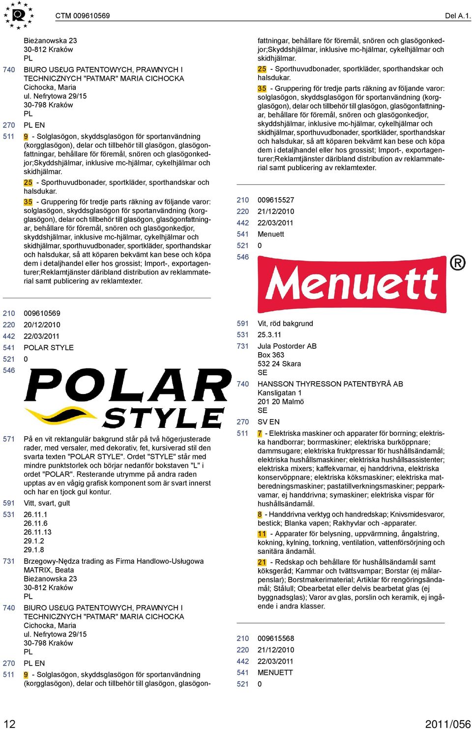 glasögonkedjor;skyddshjälmar, inklusive mc-hjälmar, cykelhjälmar och skidhjälmar. 25 - Sporthuvudbonader, sportkläder, sporthandskar och halsdukar.