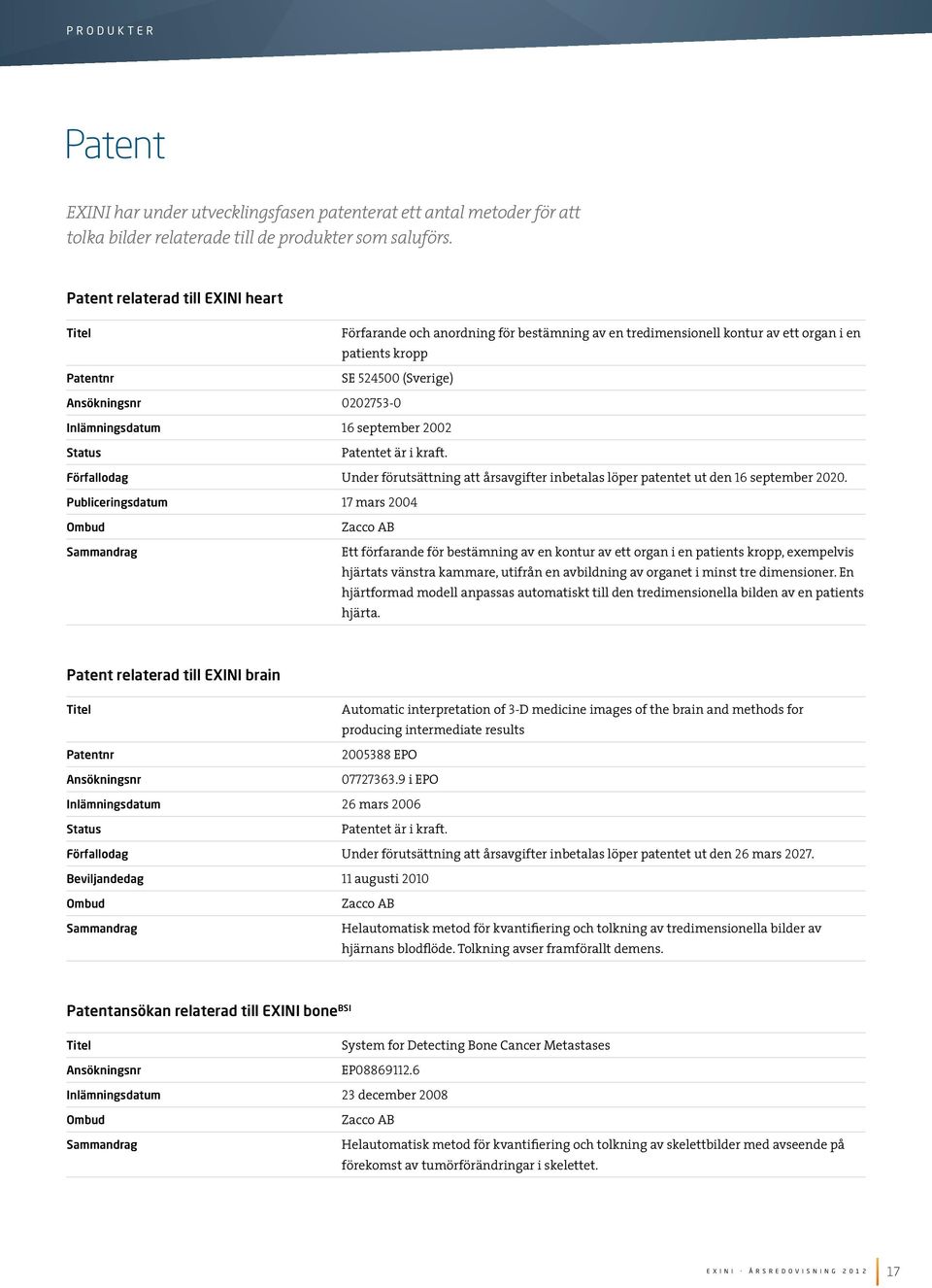 Inlämningsdatum 16 september 2002 Status Patentet är i kraft. Förfallodag Under förutsättning att årsavgifter inbetalas löper patentet ut den 16 september 2020.