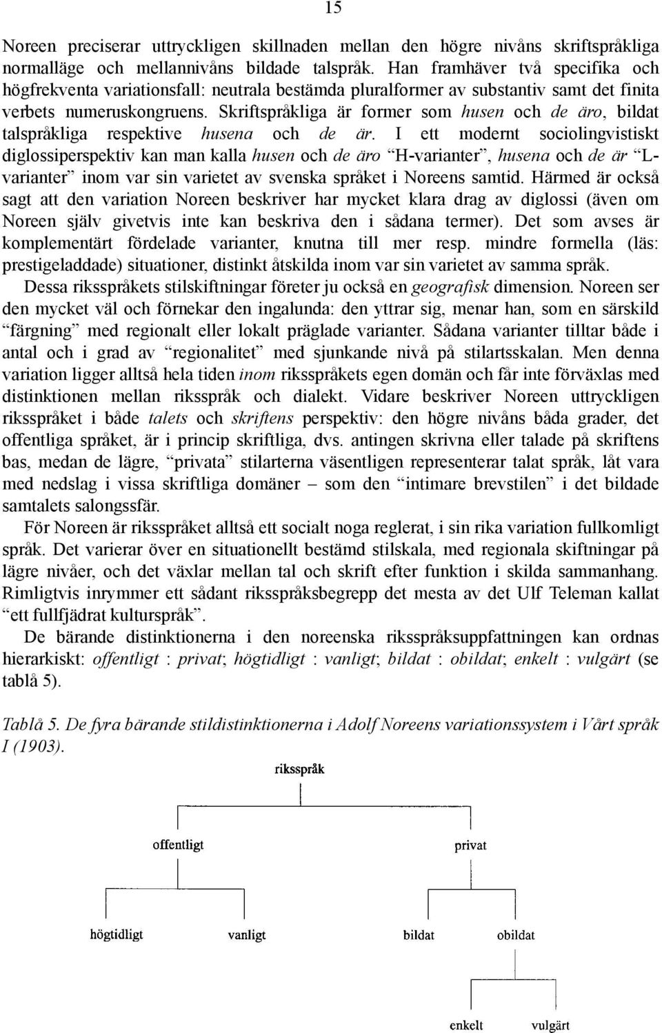 Skriftspråkliga är former som husen och de äro, bildat talspråkliga respektive husena och de är.