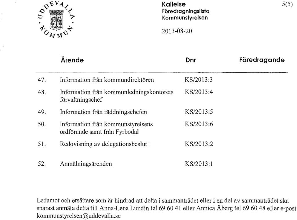 ordforande samt från Fyrbodal Redovisning av delegationsbeslut KS/2013:3 KS/2013:4 KS/2013:5 KS/2013:6 KS/2013:2 52.