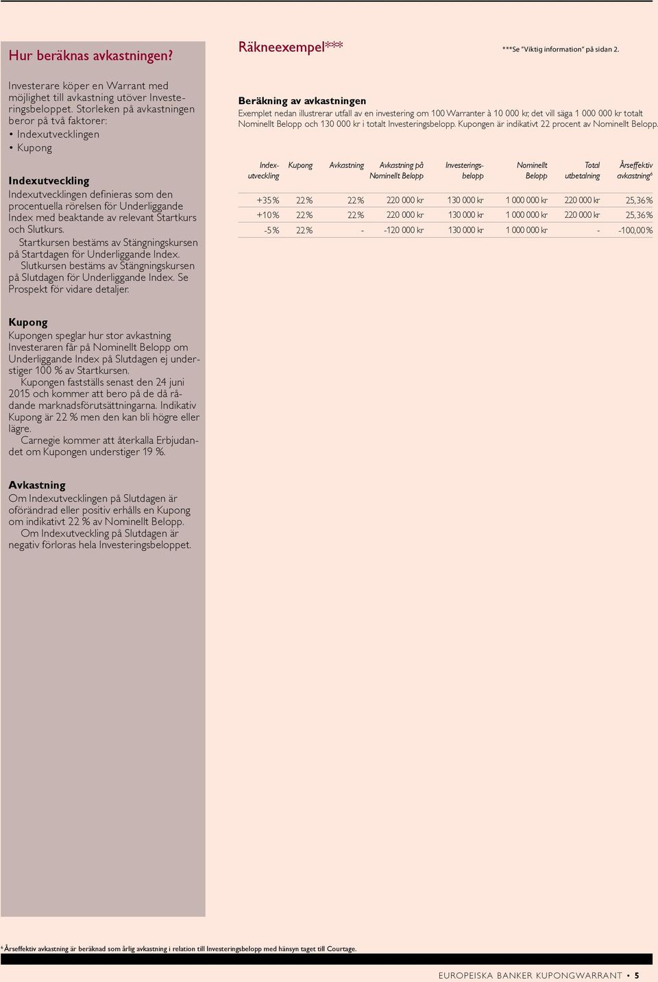 Startkurs och Slutkurs. Startkursen bestäms av Stängningskursen på Startdagen för Underliggande Index. Slutkursen bestäms av Stängningskursen på Slutdagen för Underliggande Index.