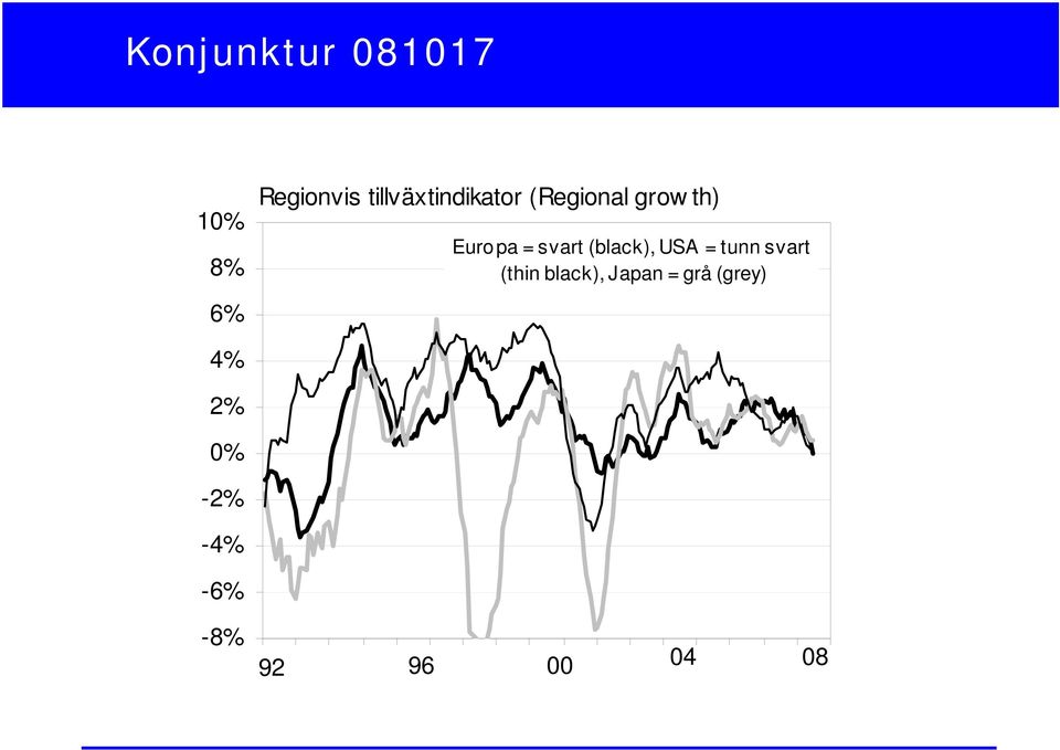 svart (black), USA = tunn svart (thin black),