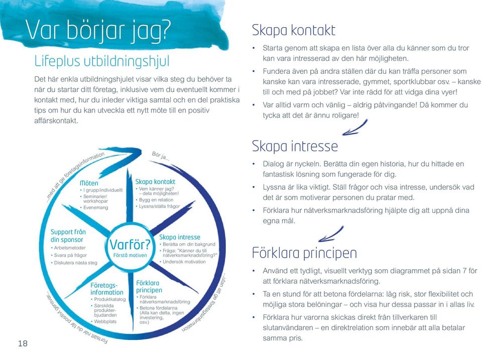 och en del praktiska tips om hur du kan utveckla ett nytt möte till en positiv affärskontakt.